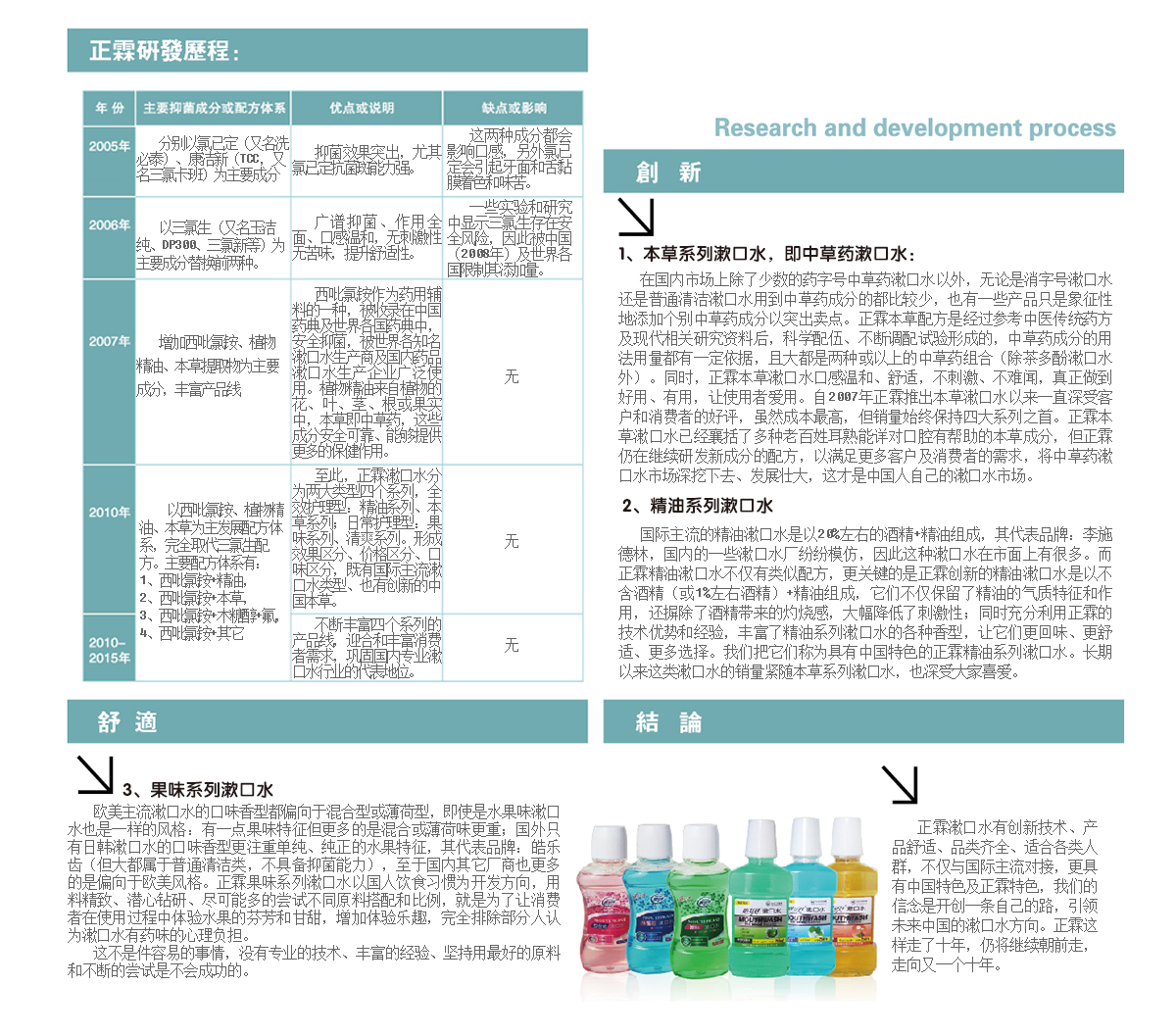 研发-舒适创新.jpg